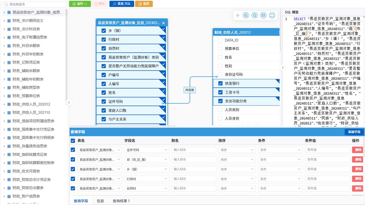 项目驾驶舱